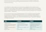 provide a concise, evidence based capability assessment